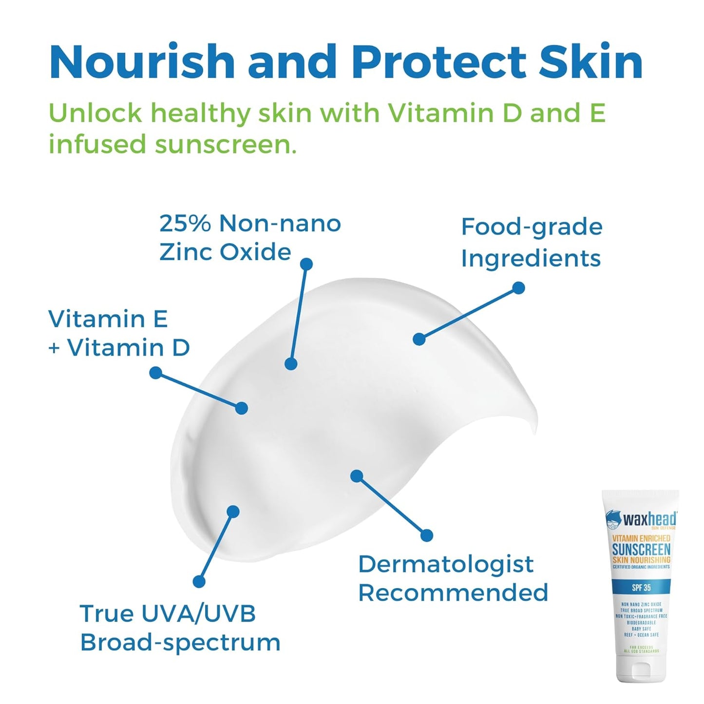 Waxhead Non-Nano Zinc Oxide Sunscreen