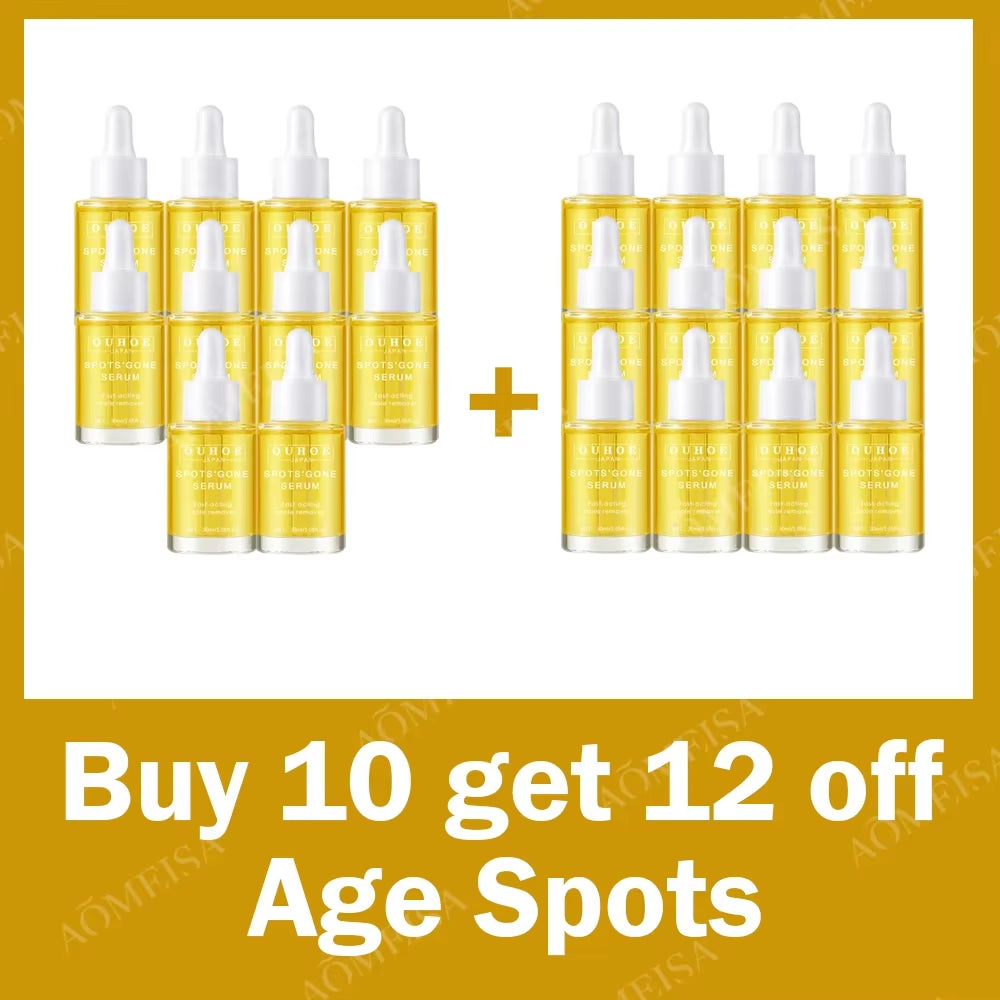 Anti-Aging and Anti-Relaxation Serum