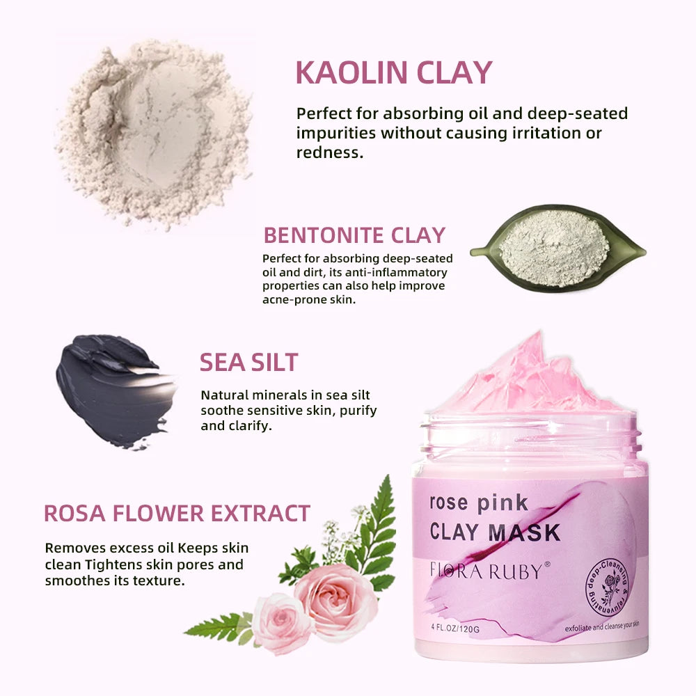 Cleaning Mud Mask,Rose Facial Mask Moisturize Skincare